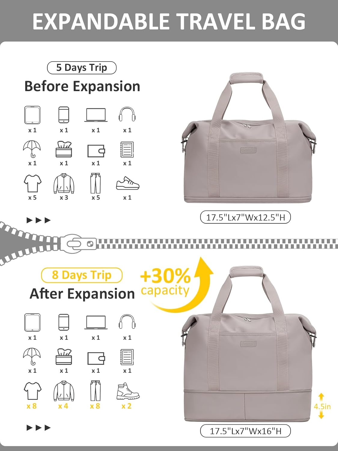 Versatile Expandable Travel Bag